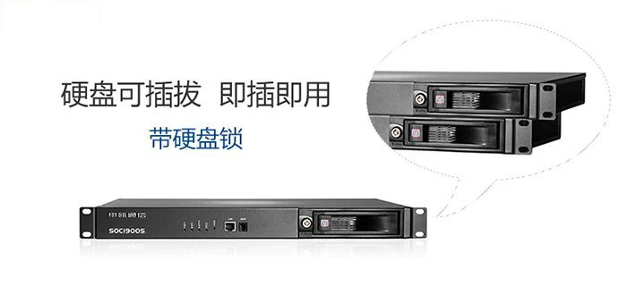 申甌SOC1900S電話錄音系統客服中心應用方案