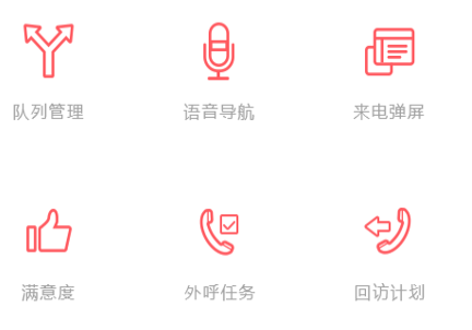 客服電話系統中的錄音系統重要性!